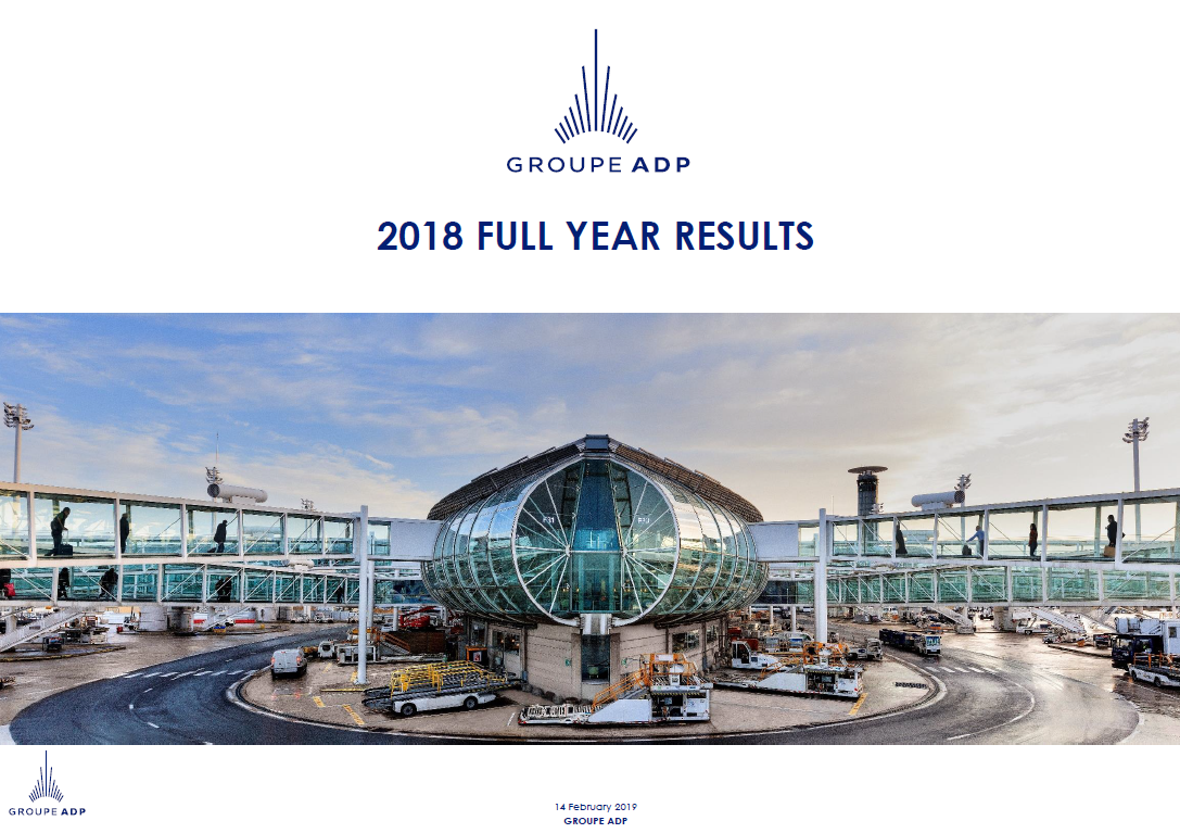 2018 Full Year Results With 281 4 Million Passengers 7 6 Groupe Adp Becomes The World Number 1 In Airport Management Groupe Adp Service Presse