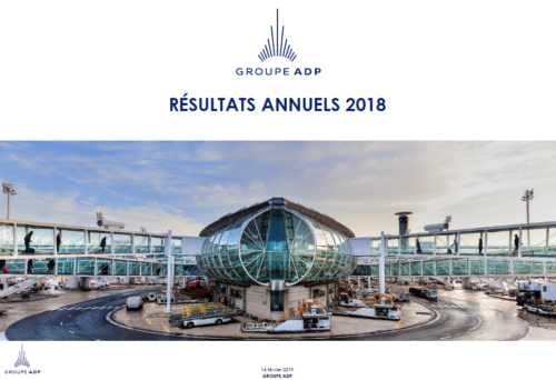 Avec 281,4 millions de passagers (+7,6 %), le Groupe ADP devient, en 2018, numéro 1 mondial de la gestion aéroportuaire