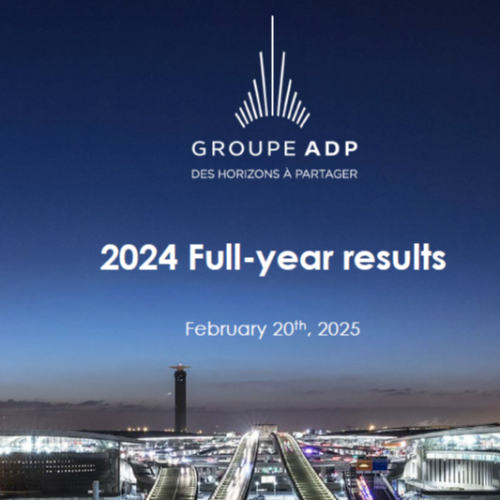 Solid annual results <br />2024 targets met